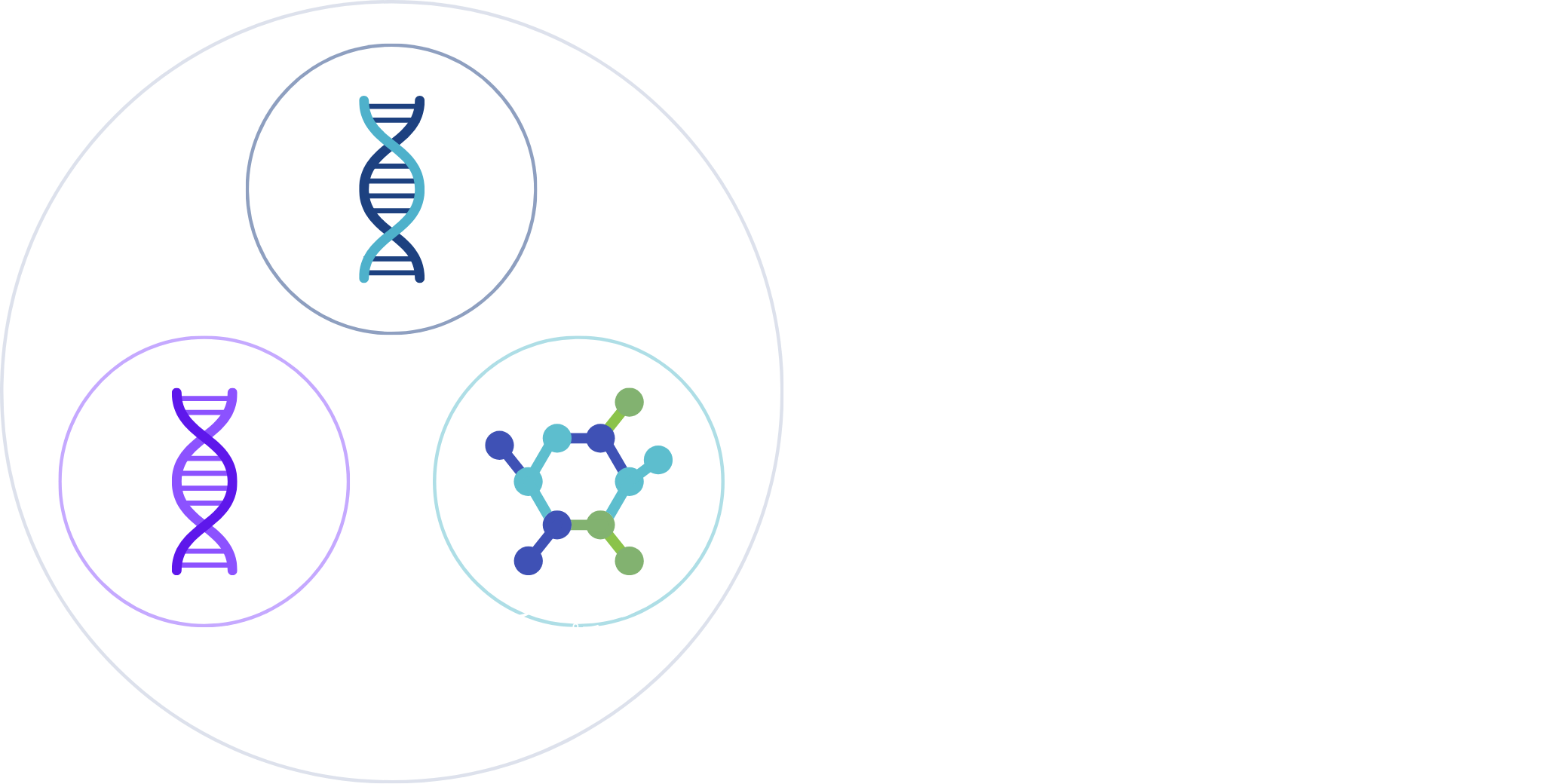 セランジェ セラム ADN - ヒストリーメーカージャパン公式オンライン
